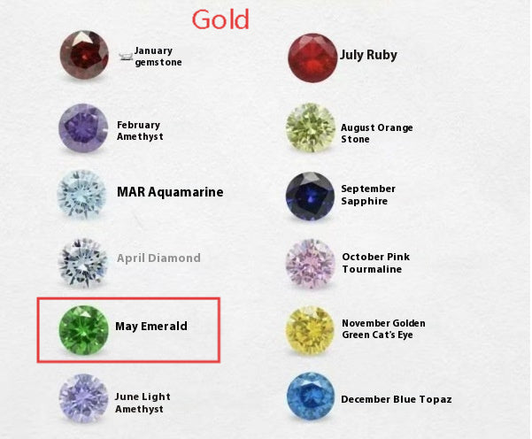 Zircon Birthstone Necklace