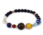 Universe Galaxy Eight Planets Beads Bracelet