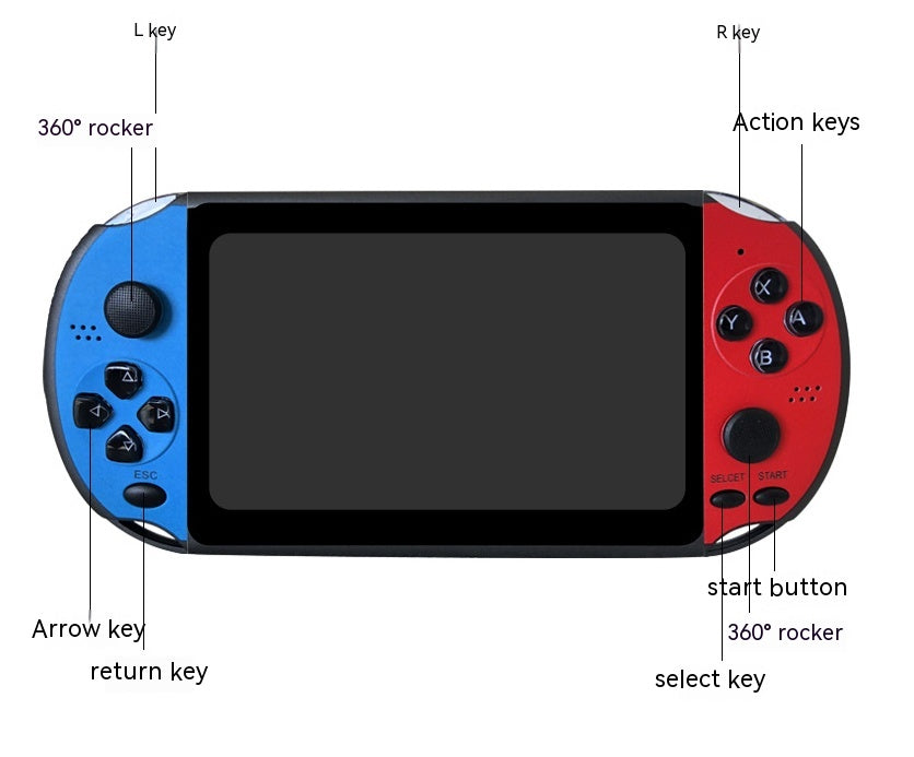 Retro Handheld Game Console