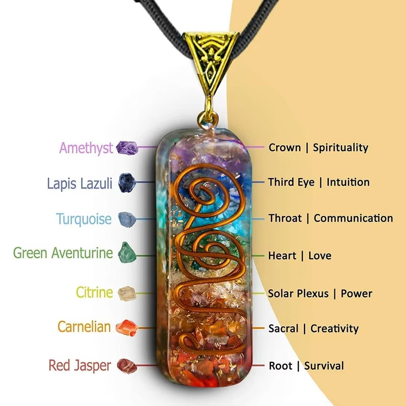 Chakra Pendant Necklace
