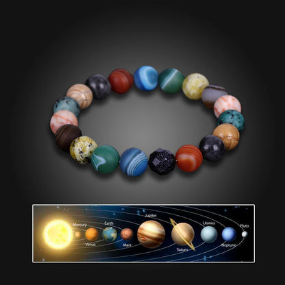 Solar System Eight Stone Planet Bracelet