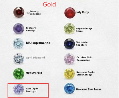 Zircon Birthstone Necklace