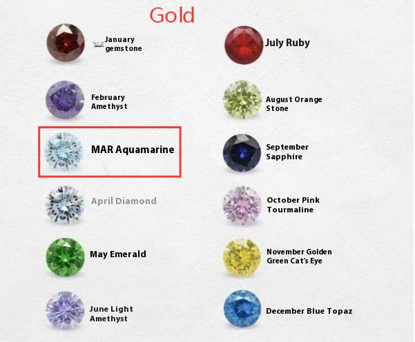 Zircon Birthstone Necklace