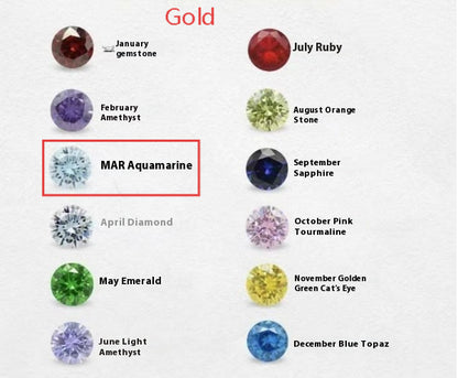 Zircon Birthstone Necklace