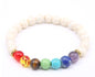 Universe Galaxy Eight Planets Beads Bracelet
