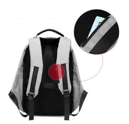 Anti-Theft Travel Backpack