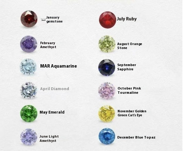 Zircon Birthstone Necklace