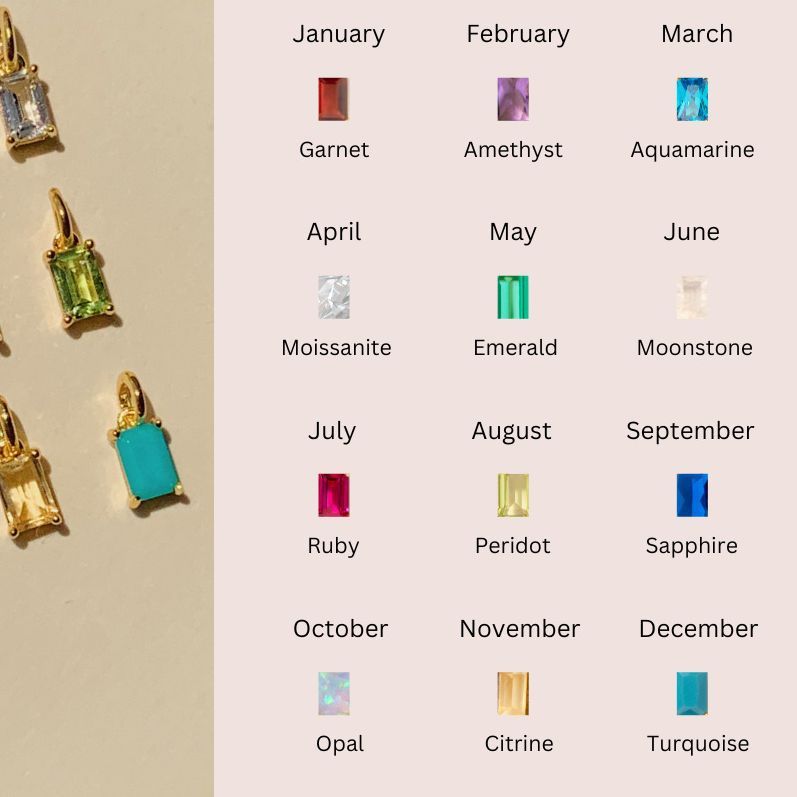 Titanium Steel Birthstone Necklaces