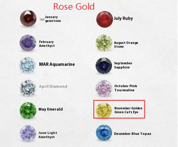 Zircon Birthstone Necklace