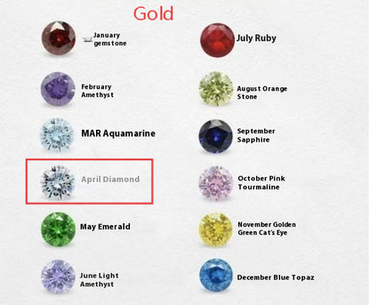 Zircon Birthstone Necklace