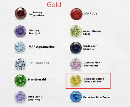 Zircon Birthstone Necklace