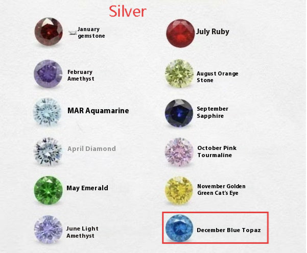 Zircon Birthstone Necklace