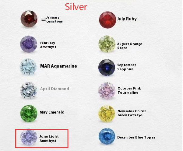 Zircon Birthstone Necklace