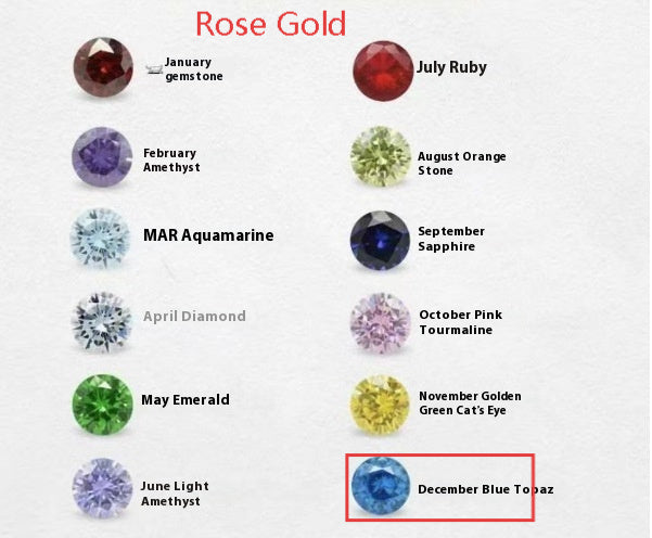 Zircon Birthstone Necklace