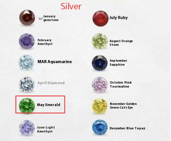 Zircon Birthstone Necklace