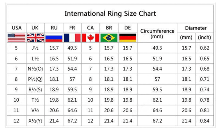 Three-Ring Rotating Anxiety Relief Ring