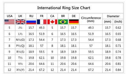 Three-Ring Rotating Anxiety Relief Ring
