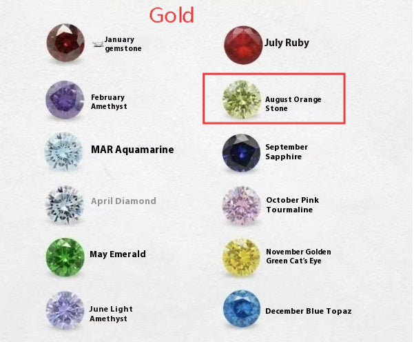 Zircon Birthstone Necklace