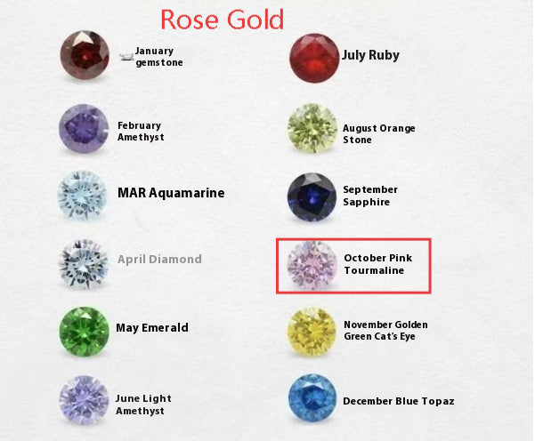 Zircon Birthstone Necklace