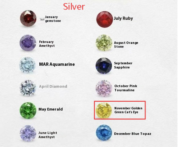 Zircon Birthstone Necklace