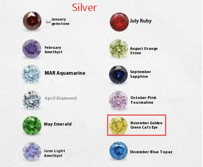 Zircon Birthstone Necklace