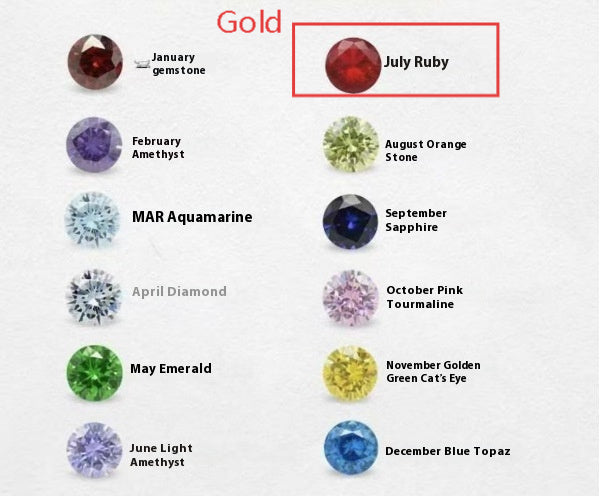 Zircon Birthstone Necklace