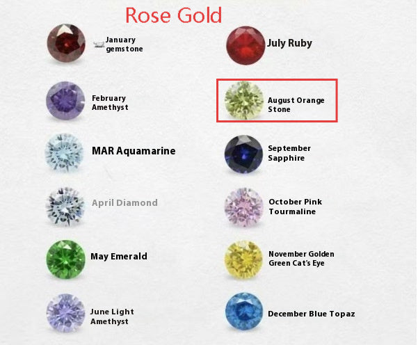 Zircon Birthstone Necklace