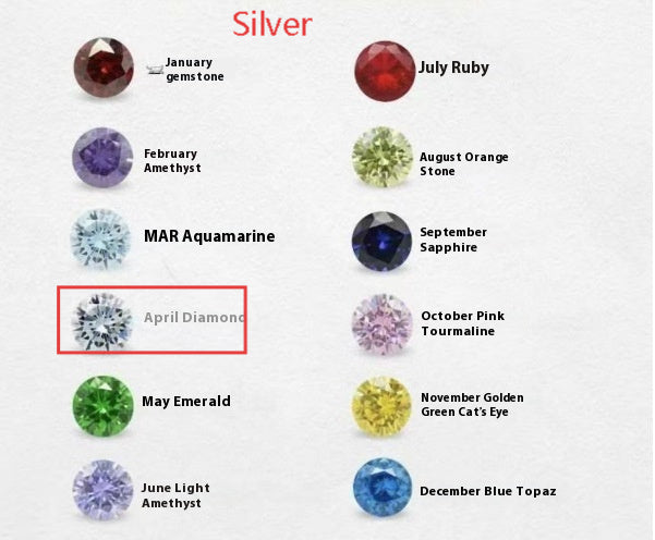 Zircon Birthstone Necklace