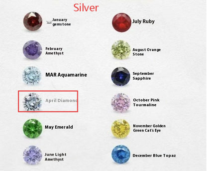 Zircon Birthstone Necklace