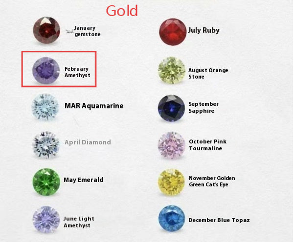 Zircon Birthstone Necklace