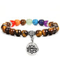 Seven Chakra Yoga Energy Bracelets - Trendy Radar
