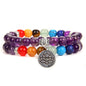 Seven Chakra Yoga Energy Bracelets - Trendy Radar
