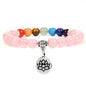 Seven Chakra Yoga Energy Bracelets - Trendy Radar