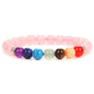 Seven Chakra Yoga Energy Bracelets - Trendy Radar