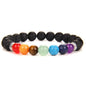 Seven Chakra Yoga Energy Bracelets - Trendy Radar