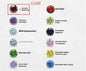 Zircon Birthstone Necklace - Trendy Radar