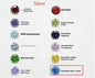 Zircon Birthstone Necklace - Trendy Radar