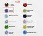 Zircon Birthstone Necklace - Trendy Radar