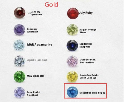 Zircon Birthstone Necklace - Trendy Radar