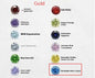 Zircon Birthstone Necklace - Trendy Radar
