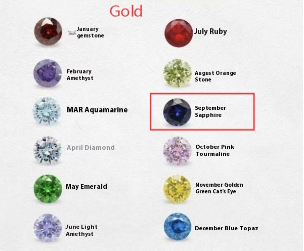 Zircon Birthstone Necklace - Trendy Radar