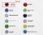 Zircon Birthstone Necklace - Trendy Radar