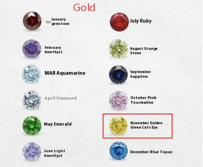 Zircon Birthstone Necklace - Trendy Radar